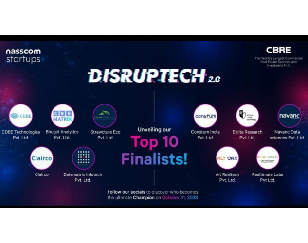 Recognition as Top 10 PropTech Company in India