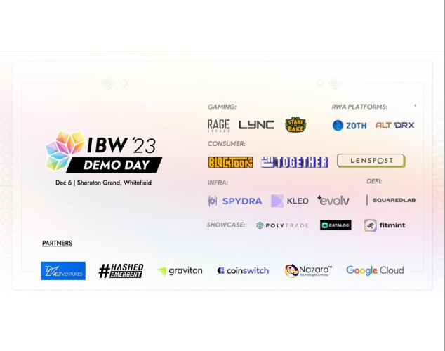 Acknowledged as a pioneer in blockchain fintech at India Blockchain Week